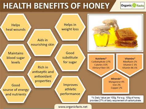 does royal honey work for girls|8 Health Benefits Of Honey For Women